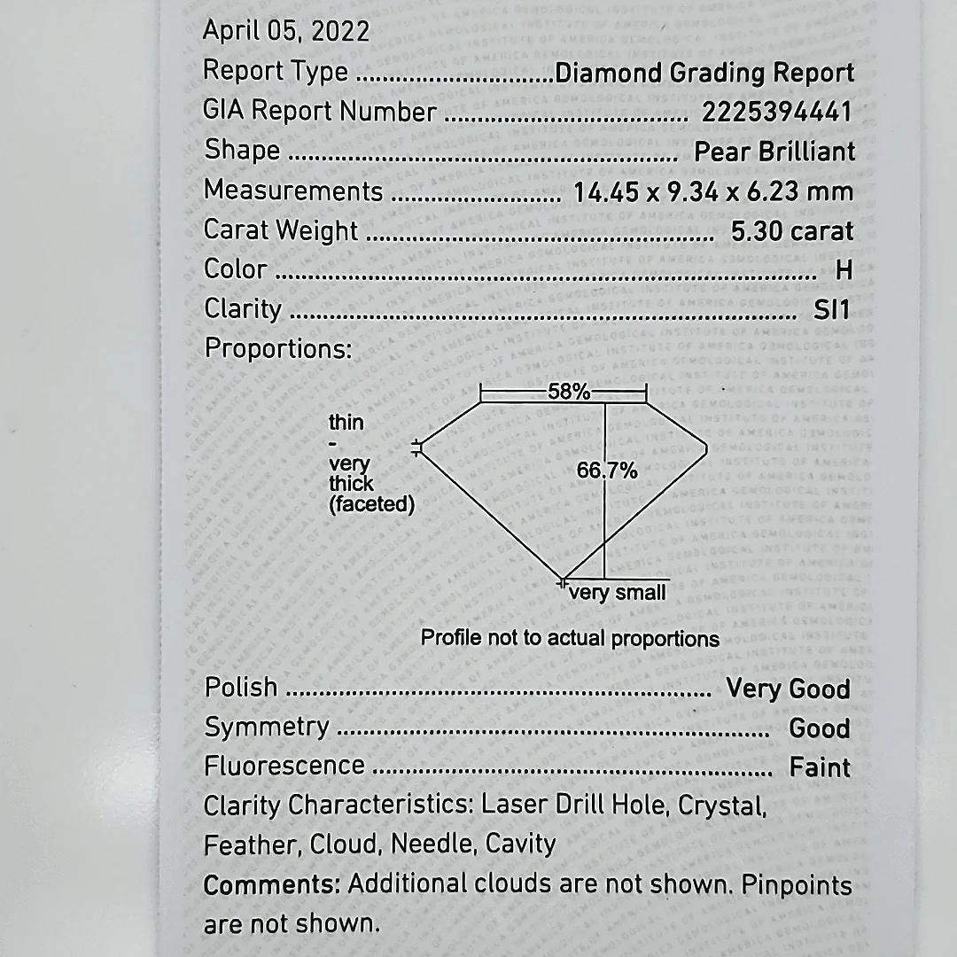Platinum 5.30 Carat Pear Shaped Diamond Wedding Set - Image 2